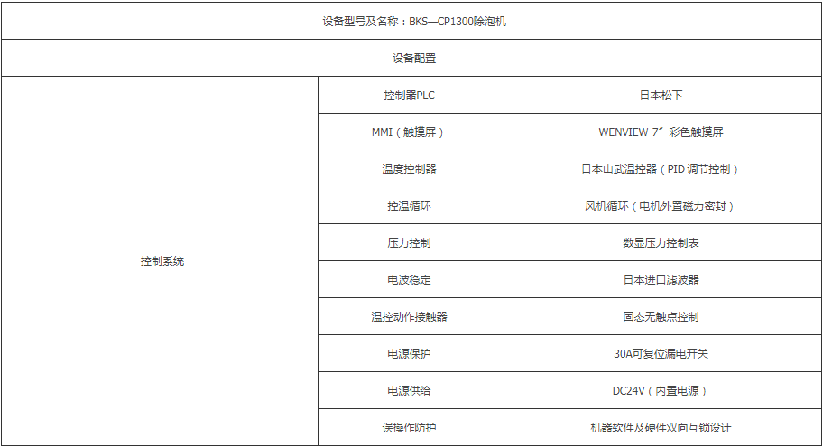 脫泡機(jī) 脫泡機(jī)